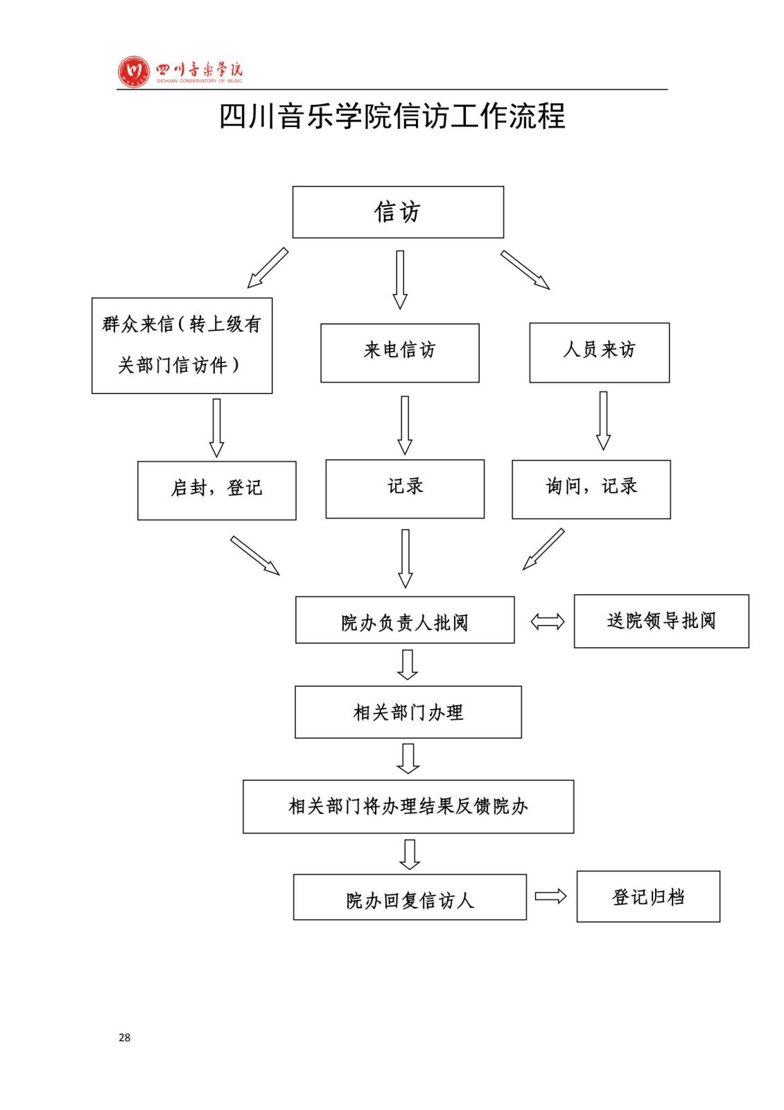 beat365唯一官方网站学院办公室规章制度汇编_30.jpg