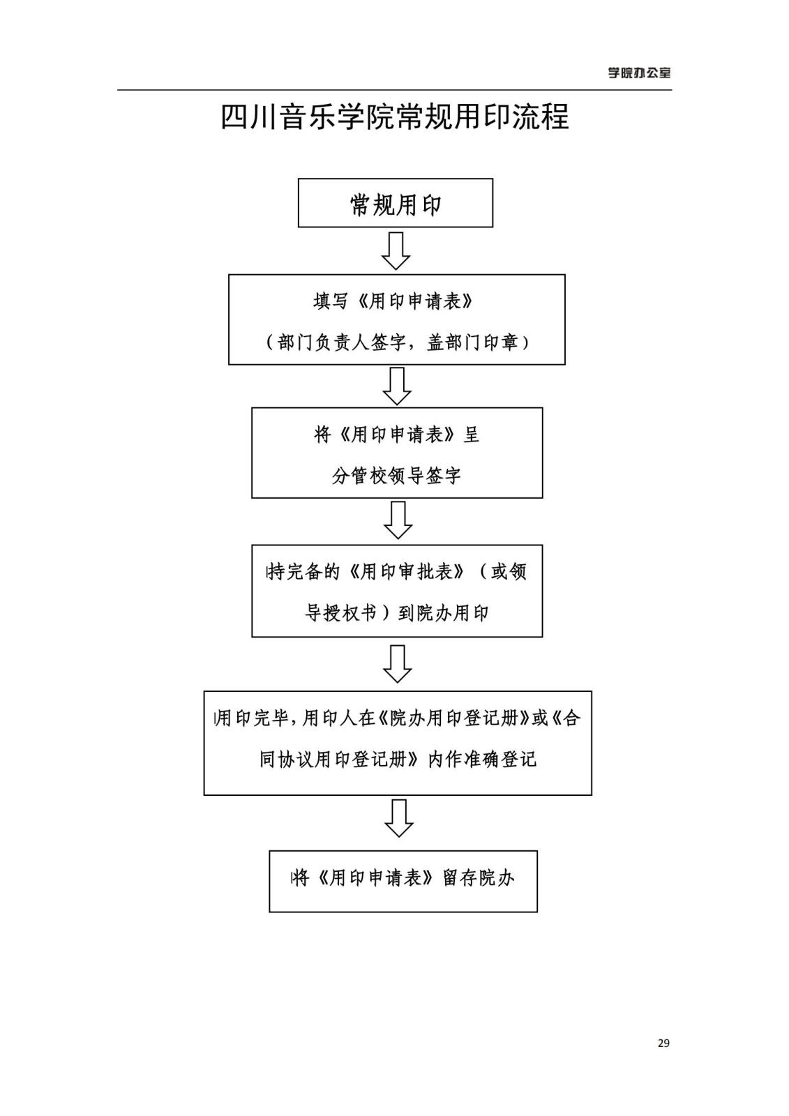 beat365唯一官方网站学院办公室规章制度汇编_31.jpg
