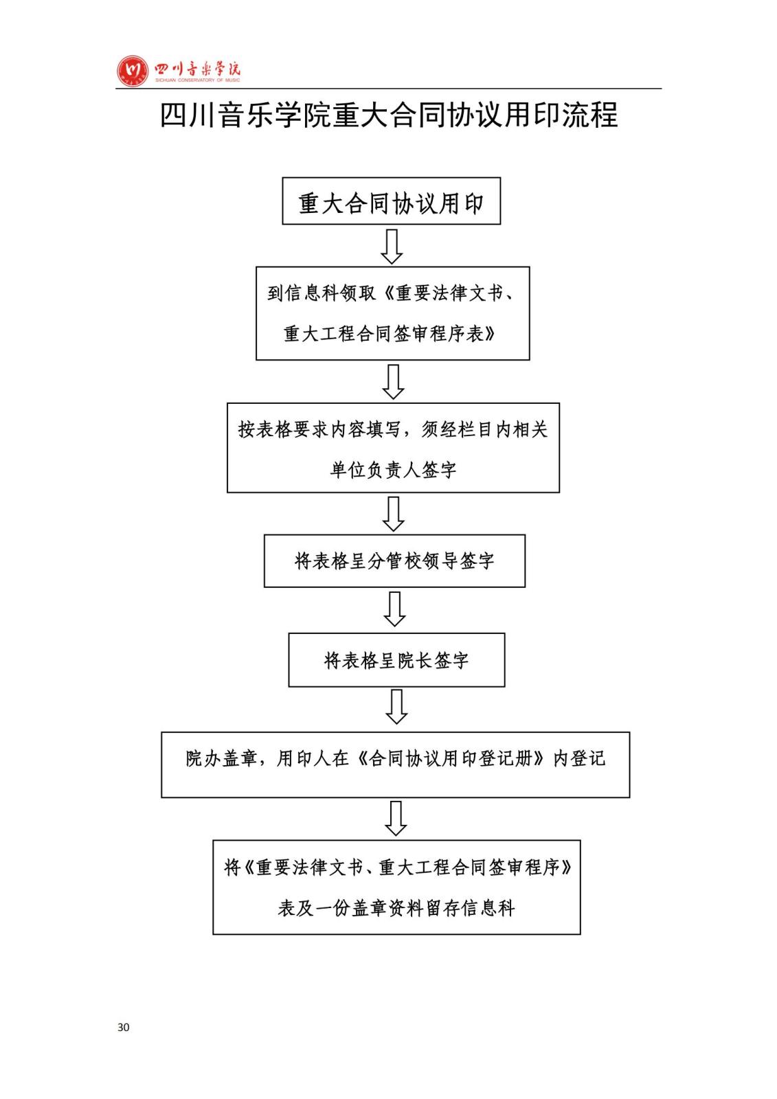 beat365唯一官方网站学院办公室规章制度汇编_32.jpg