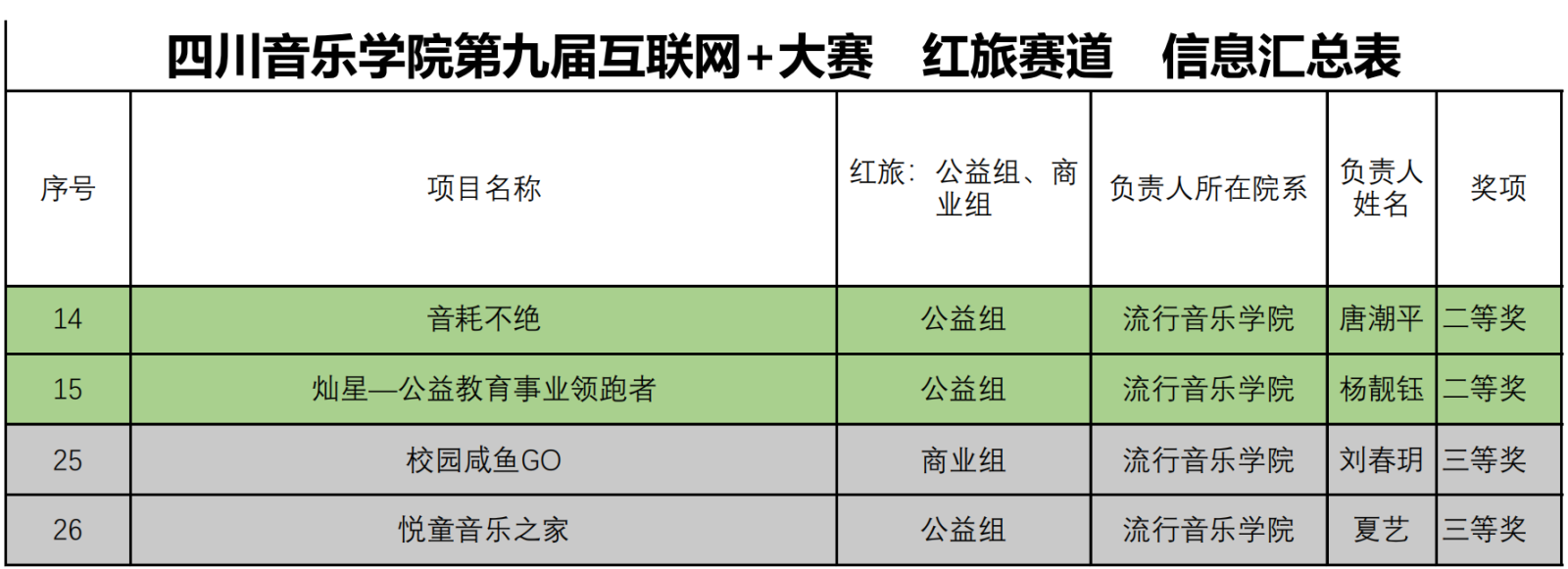 红赛道.png