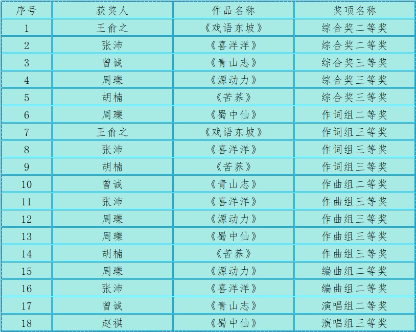 原创获奖.jpg